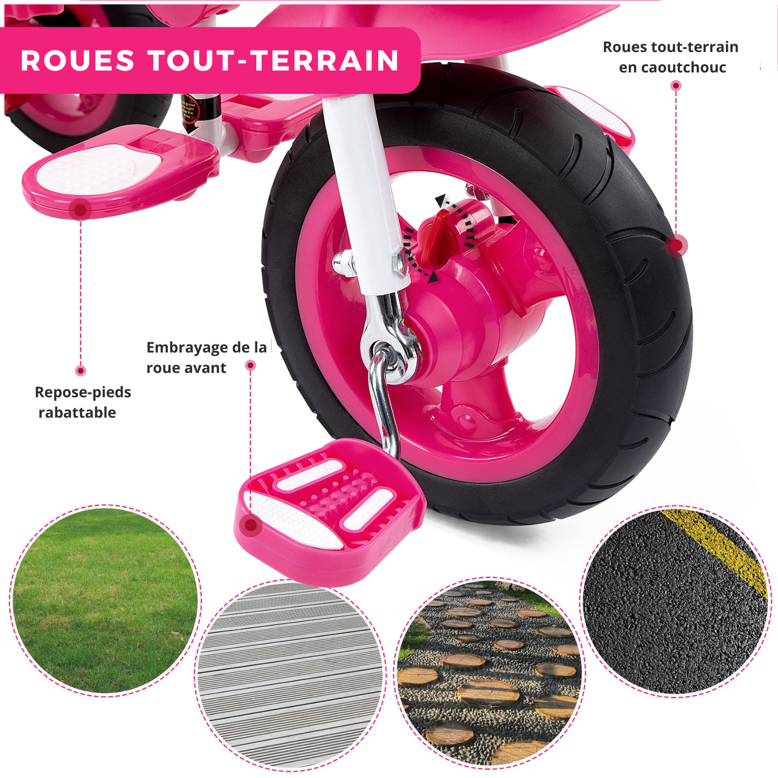 Tricycle 7-en-1 pour tout-petits qui évolue avec votre enfant (de 1 à 5 ans)