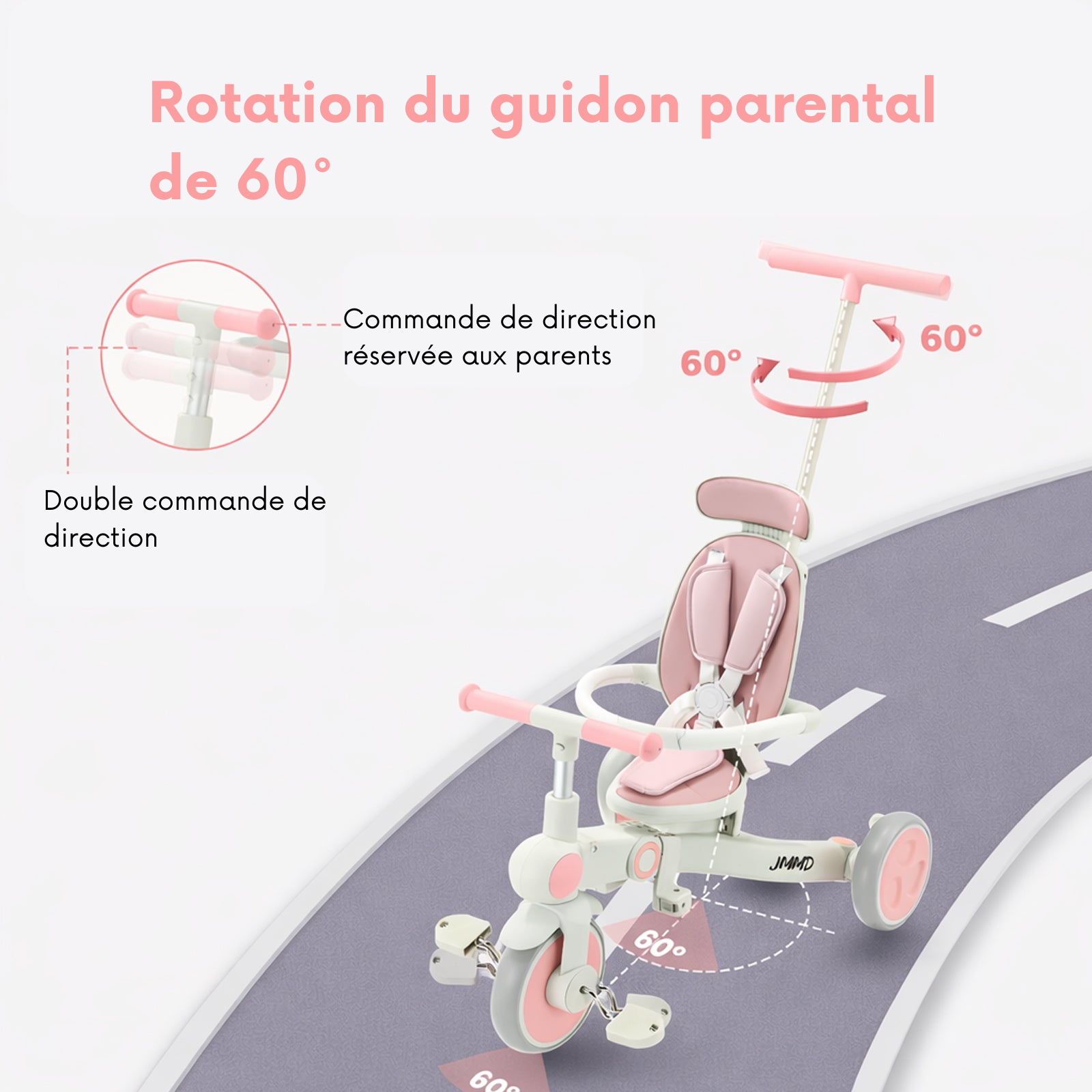 Tricycle 7 en 1 pour tout-petits – Évolutif avec votre enfant (1 à 5 ans)