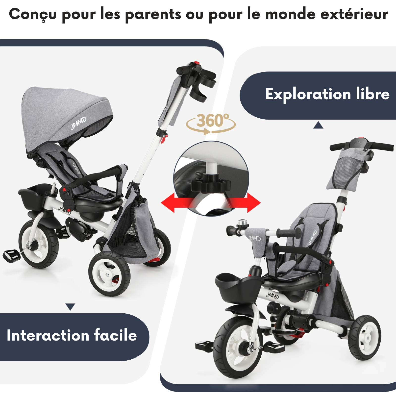 Tricycle 8 en 1 pour tout-petits qui évolue avec votre enfant (1 à 5 ans)
